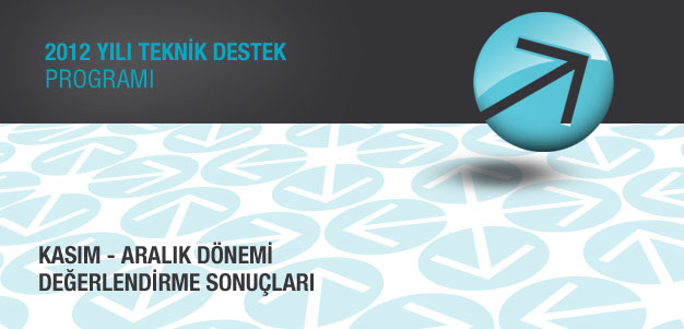 resim